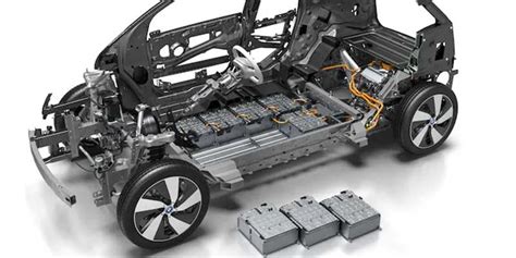 electric vehicle battery box design|electric car battery box.